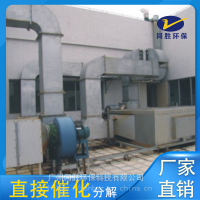 同勝環(huán)保有機廢氣凈化裝置直接催化