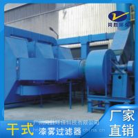同勝環(huán)保有機廢氣凈化設(shè)備漆霧過濾濃縮低溫催化