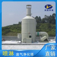 同勝環(huán)保酸堿廢氣處理噴淋塔凈化塔