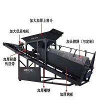 生產(chǎn)批發(fā)無軸滾筒篩沙機(jī)
