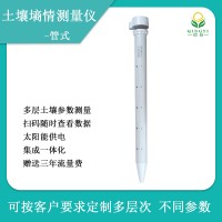 靈犀土壤墑情測量儀/土壤水分記錄儀