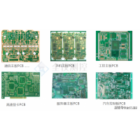高效的PCB TDR阻抗測(cè)試系統(tǒng)