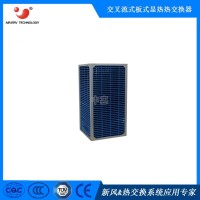 畜舍熱交換芯體-風機熱回收通風系統(tǒng)的熱回收效果